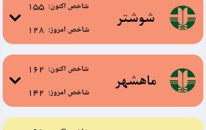آلودگی شدید هوا در ماهشهر و هندیجان؛ دانش‌آموزان در هوای آلوده به مدرسه رفتند