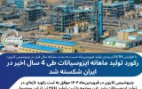 با افزایش ۳۵درصدی تولید فروردین‌ماه نسبت به مدت مشابه سال قبل در پتروشیمی کارون ماهشهر؛ رکورد تولید ماهانه ایزوسیانات طی ۴ سال اخیر در ایران شکسته شد