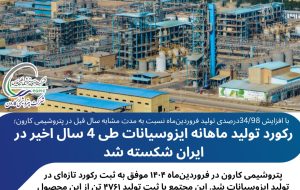 با افزایش ۳۵درصدی تولید فروردین‌ماه نسبت به مدت مشابه سال قبل در پتروشیمی کارون ماهشهر؛ رکورد تولید ماهانه ایزوسیانات طی ۴ سال اخیر در ایران شکسته شد
