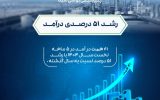 درآمد ۵ ماهه پتروشیمی بوعلی سینا ماهشهر از مرز ۴۱ همت گذشت